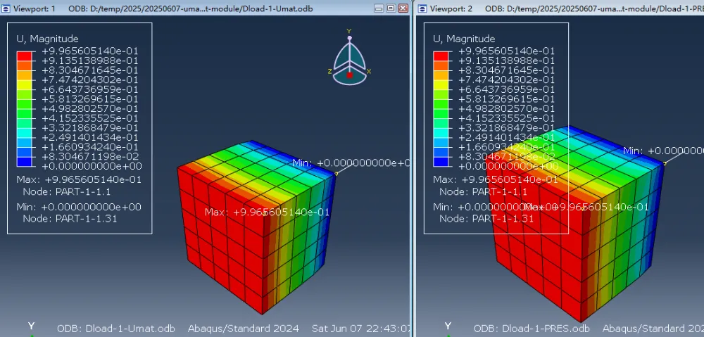 士盟科技-156EDM-圖2.Abaqus 中利用 Fortran Module 在不同子程序間傳遞參數